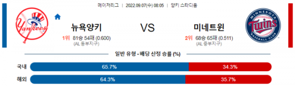 미네트윈.png